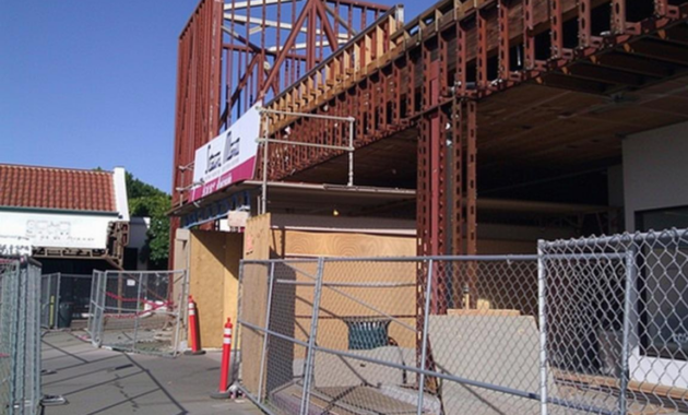 What Is Repurposing Real Estate Mean