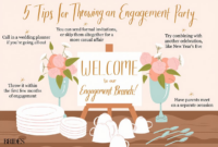 What Do You Bring to an Engagement Party? Gift and Etiquette Guide