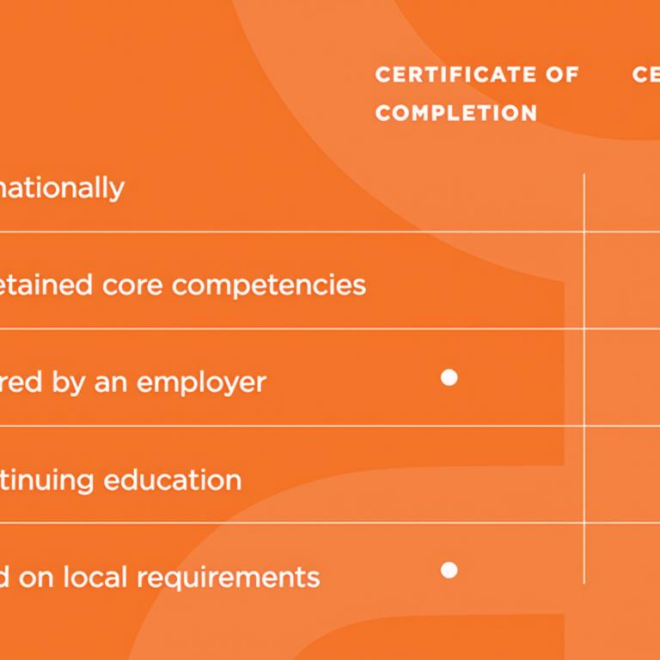 What Does Certified In Total Mean On Availity