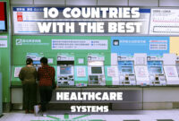 Which Countries Provide the Best Healthcare Systems?