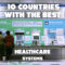 Which Countries Provide the Best Healthcare Systems?