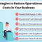 How Providers Reduce Waste and Operational Costs