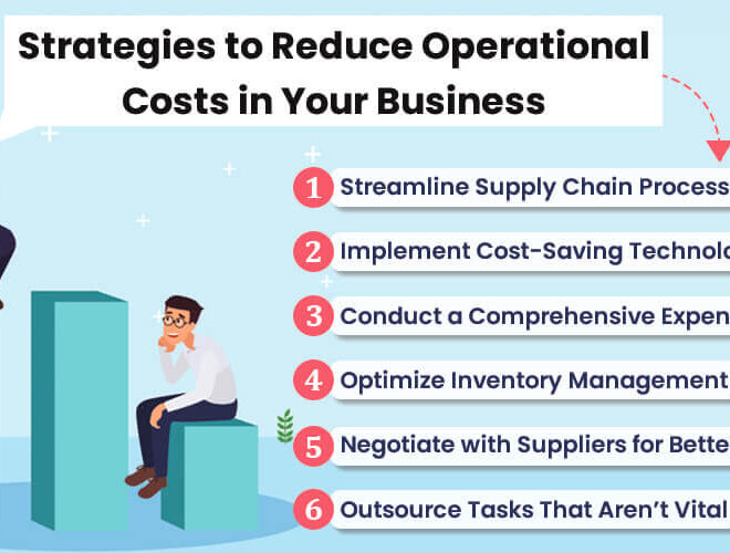 How Providers Reduce Waste and Operational Costs