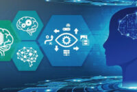 Top Talent Intelligence Platforms You Should Know