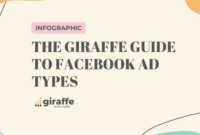 Which Ad Types Are Available on Social Media Platforms? (Full Guide)