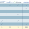 Which Platforms Offer the Best Analytics Features?