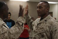 How Long Is a Marine Corps Contract or Enlistment?