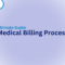 What Is a Covered Entity in Healthcare Billing?
