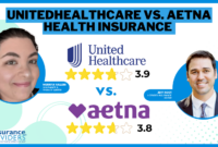 Which Providers Accept Aetna Insurance?