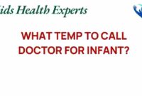 When to Call a Doctor for a Newborn’s Temperature