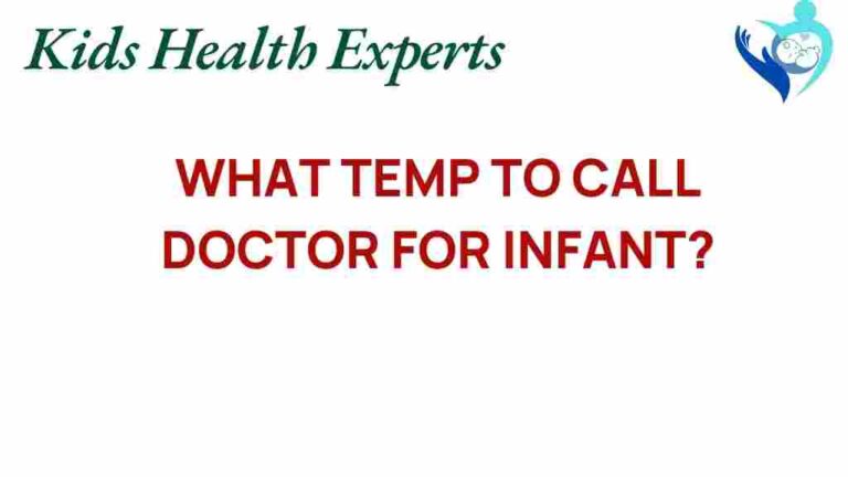 When to Call a Doctor for a Newborn’s Temperature