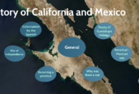 Was Southern California Once Part of Mexico? History Facts