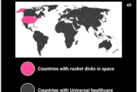 Is the U.S. the Only Country Without Universal Healthcare?