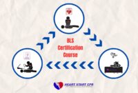 What Does BLS Certification Actually Mean?