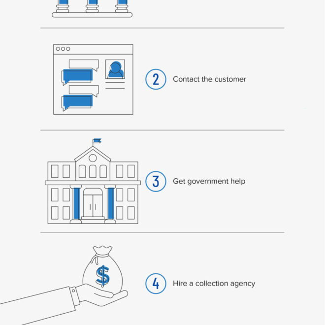 What to Do After a Check Bounces