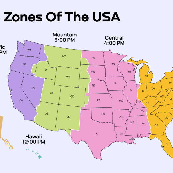 Southern California Time Zone Explained (Simple Guide)