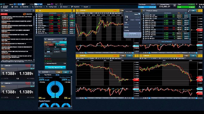 What Trading Platforms Are Available for Beginners?