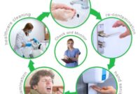 How Healthcare Workers Maintain Hygiene Standards