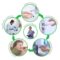 How Healthcare Workers Maintain Hygiene Standards