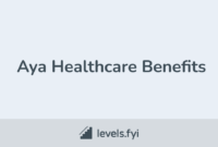 Does Aya Healthcare Offer Housing and Benefits?