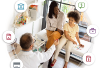 How Government Agencies Verify Your Income