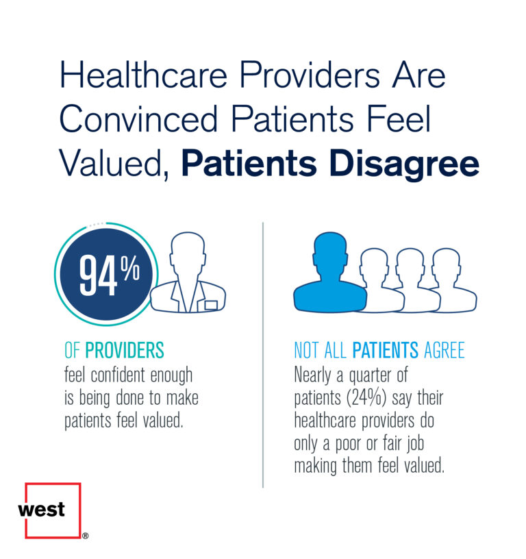 How to Motivate Healthcare Providers to Deliver Better Care