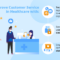 How Providers Deliver Better Customer Service in Healthcare