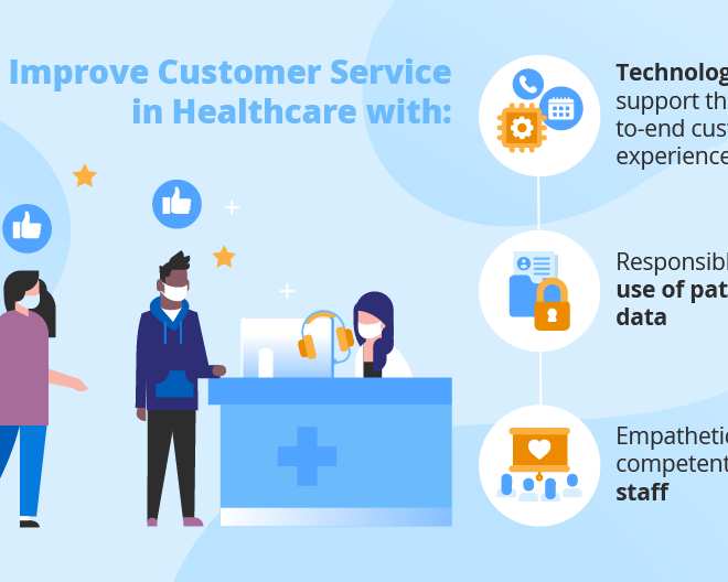 How Providers Deliver Better Customer Service in Healthcare