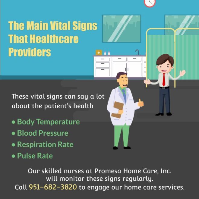 Why Do Healthcare Providers Assess Vital Signs So Often?