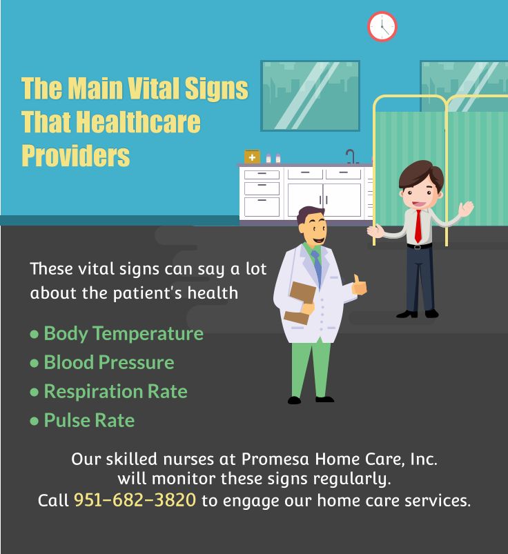 Why Do Healthcare Providers Assess Vital Signs So Often?