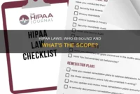 Does HIPAA Apply to All Healthcare Providers?