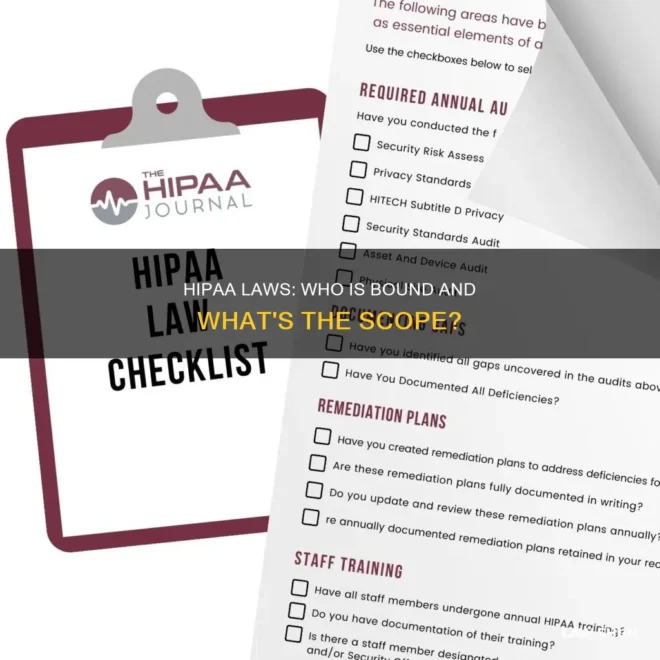 Does HIPAA Apply to All Healthcare Providers?