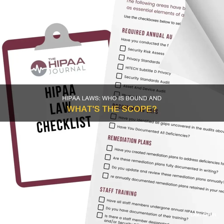 Does HIPAA Apply to All Healthcare Providers?