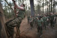 What Percentage of Marines Are Female? Latest Stats
