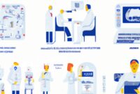 How to Improve Healthcare Collaboration With Technology