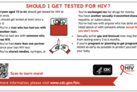 Do Providers Have the Right to Know a Patient’s HIV Status?