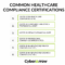 What Is Healthcare Compliance Certification?