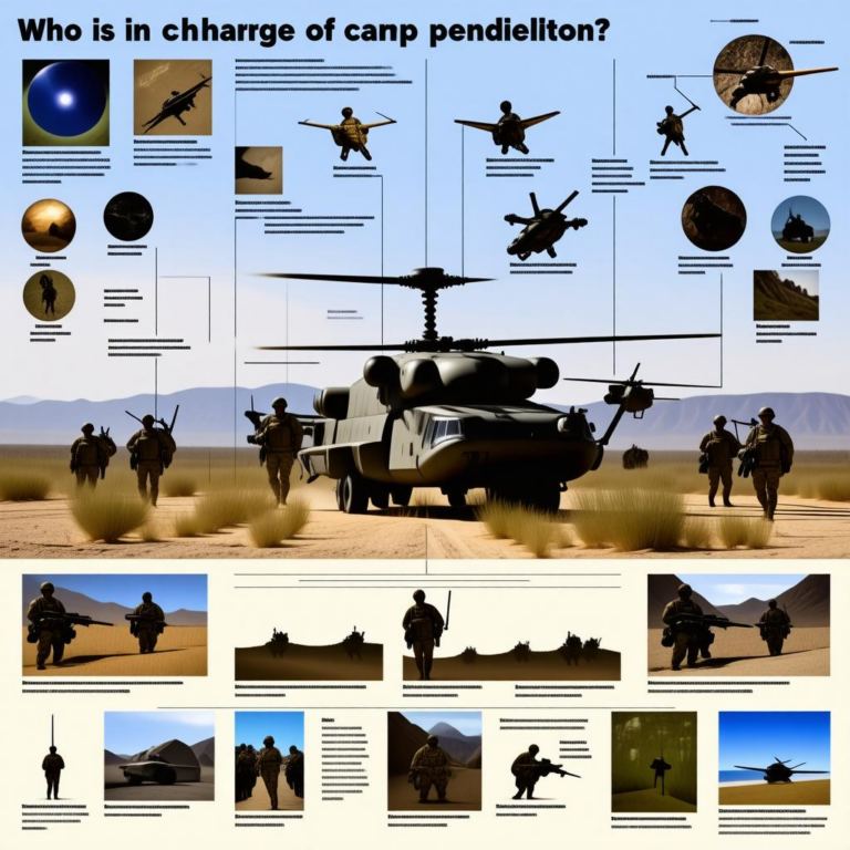 Who Is in Charge of Camp Pendleton? Command Structure Explained