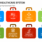 How Healthcare Access Can Be Improved Nationwide