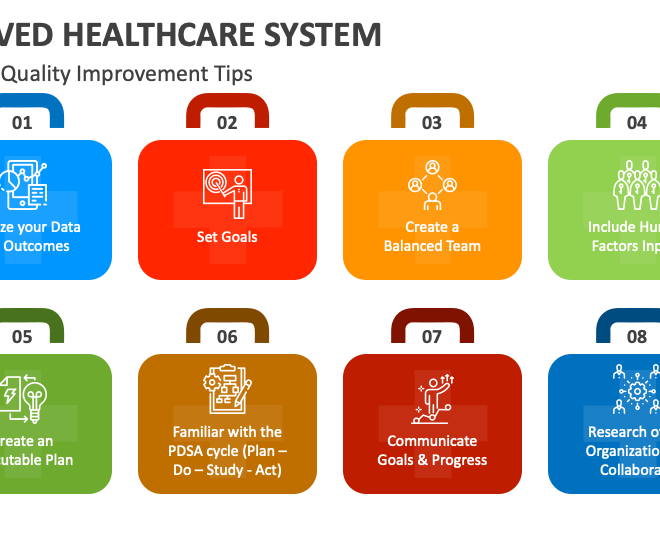 How Healthcare Access Can Be Improved Nationwide