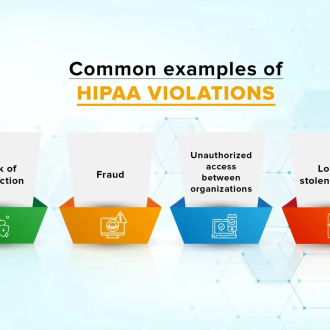 When Can Providers Share Your Medical Data? (HIPAA Explained)