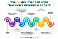 How to Get Hired in Healthcare Without a Degree