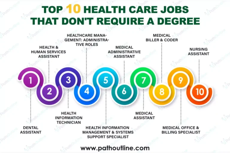 How to Get Hired in Healthcare Without a Degree
