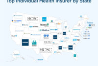What Healthcare Providers Don’t Tell You About Insurance Plans