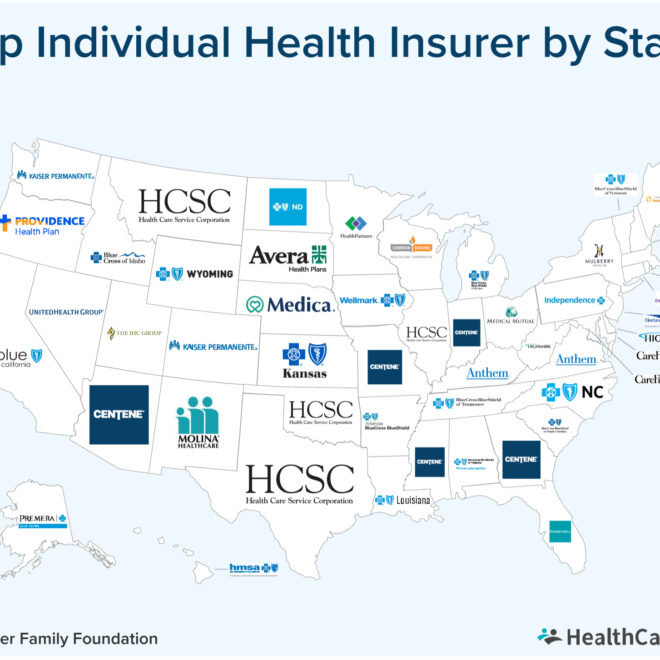What Healthcare Providers Don’t Tell You About Insurance Plans