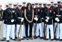 How Many Women Are in the Marine Corps? Latest Stats