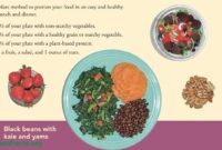 What Diet Should Healthcare Providers Recommend?