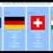 Which Country Has the Best Healthcare System in the World?