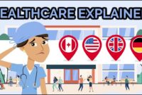 The Global Healthcare System Explained in Simple Terms