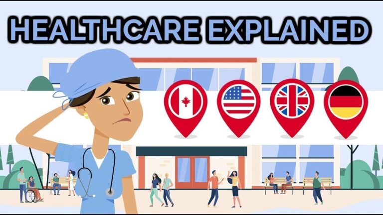 The Global Healthcare System Explained in Simple Terms